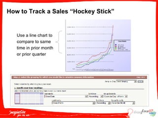 S O P003  Garoutte 091707