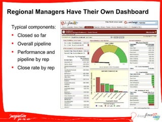 S O P003  Garoutte 091707