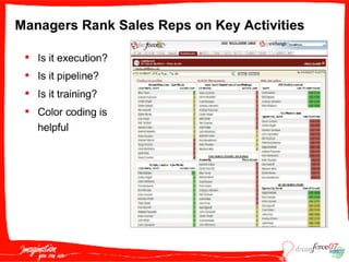 S O P003  Garoutte 091707