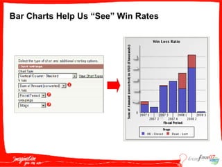 S O P003  Garoutte 091707