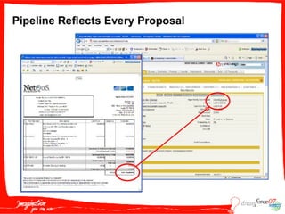 S O P003  Garoutte 091707