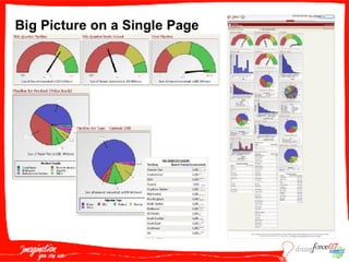 S O P003  Garoutte 091707