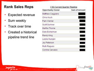 S O P003  Garoutte 091707