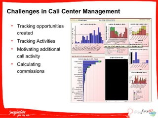 S O P003  Garoutte 091707