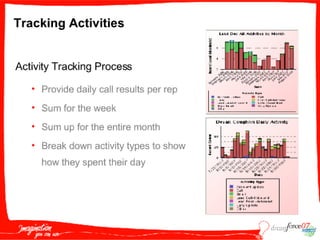 S O P003  Garoutte 091707