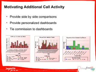 S O P003  Garoutte 091707