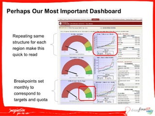 S O P003  Garoutte 091707