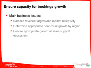 S O P005  Tenenblat 091807