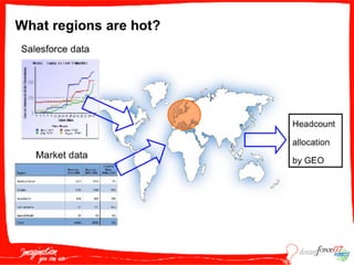 S O P005  Tenenblat 091807