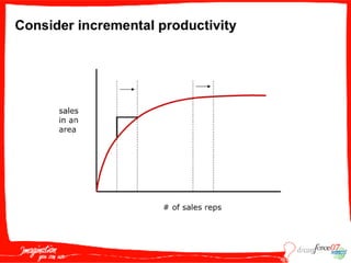 S O P005  Tenenblat 091807