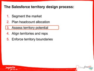 S O P005  Tenenblat 091807