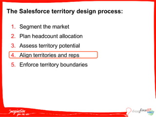 S O P005  Tenenblat 091807