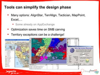 S O P005  Tenenblat 091807
