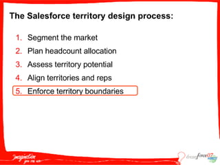 S O P005  Tenenblat 091807