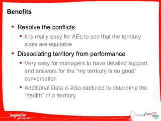 S O P005  Tenenblat 091807