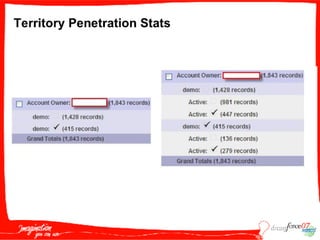 S O P005  Tenenblat 091807