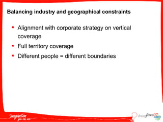 S O P005  Tenenblat 091807