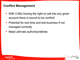 S O P005  Tenenblat 091807