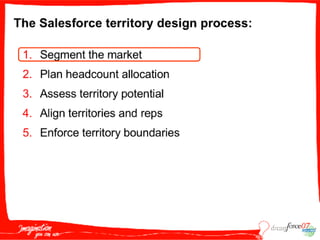 S O P005  Tenenblat 091807