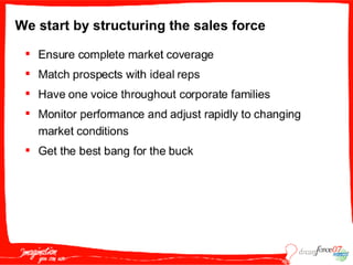 S O P005  Tenenblat 091807