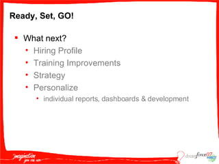 Ready, Set, GO! What next? Hiring Profile  Training Improvements  Strategy  Personalize  individual reports, dashboards & development 