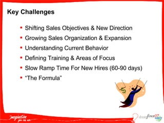 Key Challenges Shifting Sales Objectives & New Direction Growing Sales Organization & Expansion Understanding Current Behavior Defining Training & Areas of Focus Slow Ramp Time For New Hires (60-90 days) “ The Formula” 
