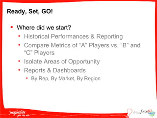 Ready, Set, GO! Where did we start? Historical Performances & Reporting  Compare Metrics of “A” Players vs. “B” and “C” Players  Isolate Areas of Opportunity  Reports & Dashboards  By Rep, By Market, By Region  