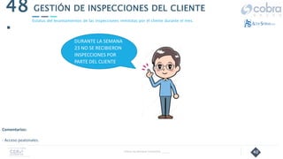 40
GESTIÓN DE INSPECCIONES DEL CLIENTE
48
.
Follow Up Semanal Contratista _____
Estatus del levantamientos de las inspecciones remitidas por el cliente durante el mes.
Comentarios:
- Acceso peatonales.
DURANTE LA SEMANA
23 NO SE RECIBIERON
INSPECCIONES POR
PARTE DEL CLIENTE
 