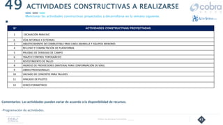 41
ACTIVIDADES CONSTRUCTIVAS A REALIZARSE
49
.
Follow Up Semanal Contratista _____
Mencionar las actividades constructivas proyectadas a desarrollarse en la semana siguiente.
Comentarios: Las actividades pueden variar de acuerdo a la disponibilidad de recursos.
-Programación de actividades.
N° ACTIVIDADES CONSTRUCTIVAS PROYECTADAS
1 EXCAVACIÓN PARA SVC
2. VÍAS INTERNAS Y EXTERNAS
3 ABASTECIMIENTO DE COMBUSTIBLE PARA LINEA AMARILLA Y EQUIPOS MENORES
4 RELLENO Y COMPACTACIÓN DE PLATAFORMA
5 PRUEBAS DE DENSIDAD DE CAMPO
6 TRAZO Y CONTROL TOPOGRÁFICO
7 REVESTIMIENTO DE TALUD
8 INGRESO DE PROVEEDORES (MATERIAL PARA CONFORMACIÓN DE VÍAS)
9 OBRAS PROVISIONALES
10 VACIADO DE CONCRETO PARA TALUDES
11 HINCADO DE PILOTES
12 CERCO PERIMETRICO
 