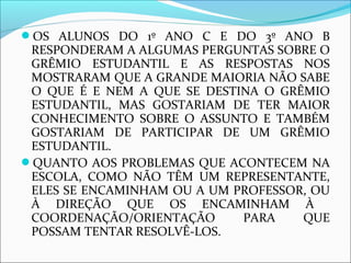 OS ALUNOS DO 1º ANO C E DO 3º ANO B 
RESPONDERAM A ALGUMAS PERGUNTAS SOBRE O 
GRÊMIO ESTUDANTIL E AS RESPOSTAS NOS 
MOSTRARAM QUE A GRANDE MAIORIA NÃO SABE 
O QUE É E NEM A QUE SE DESTINA O GRÊMIO 
ESTUDANTIL, MAS GOSTARIAM DE TER MAIOR 
CONHECIMENTO SOBRE O ASSUNTO E TAMBÉM 
GOSTARIAM DE PARTICIPAR DE UM GRÊMIO 
ESTUDANTIL. 
QUANTO AOS PROBLEMAS QUE ACONTECEM NA 
ESCOLA, COMO NÃO TÊM UM REPRESENTANTE, 
ELES SE ENCAMINHAM OU A UM PROFESSOR, OU 
À DIREÇÃO QUE OS ENCAMINHAM À 
COORDENAÇÃO/ORIENTAÇÃO PARA QUE 
POSSAM TENTAR RESOLVÊ-LOS. 
 