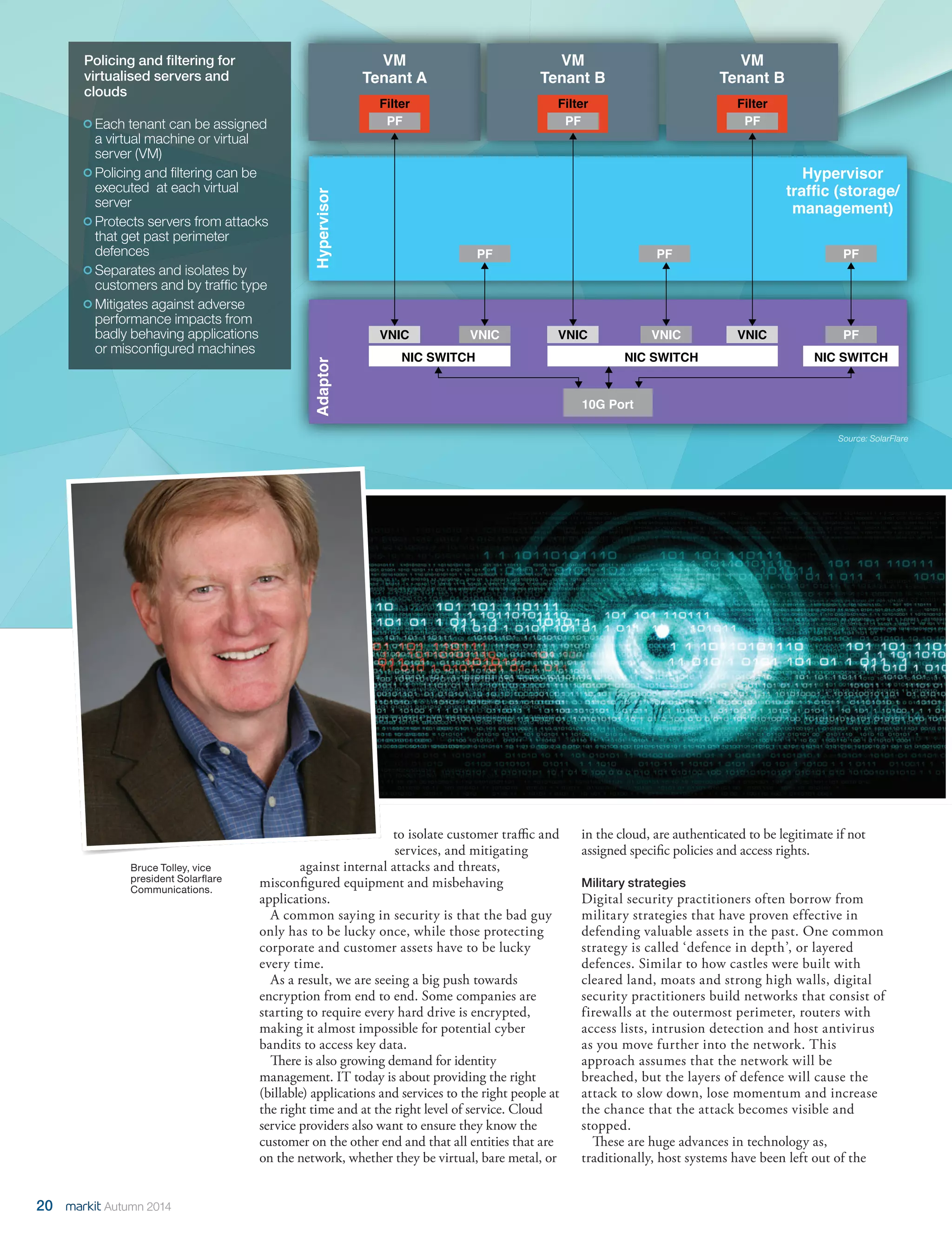 VIRTUALISATION 
20 Autumn 2014 
to isolate customer traffic and 
services, and mitigating 
against internal attacks and threats, 
misconfigured equipment and misbehaving 
applications. 
A common saying in security is that the bad guy 
only has to be lucky once, while those protecting 
corporate and customer assets have to be lucky 
every time. 
As a result, we are seeing a big push towards 
encryption from end to end. Some companies are 
starting to require every hard drive is encrypted, 
making it almost impossible for potential cyber 
bandits to access key data. 
There is also growing demand for identity 
management. IT today is about providing the right 
(billable) applications and services to the right people at 
the right time and at the right level of service. Cloud 
service providers also want to ensure they know the 
customer on the other end and that all entities that are 
on the network, whether they be virtual, bare metal, or 
in the cloud, are authenticated to be legitimate if not 
assigned specific policies and access rights. 
Military strategies 
Digital security practitioners often borrow from 
military strategies that have proven effective in 
defending valuable assets in the past. One common 
strategy is called ‘defence in depth’, or layered 
defences. Similar to how castles were built with 
cleared land, moats and strong high walls, digital 
security practitioners build networks that consist of 
firewalls at the outermost perimeter, routers with 
access lists, intrusion detection and host antivirus 
as you move further into the network. This 
approach assumes that the network will be 
breached, but the layers of defence will cause the 
attack to slow down, lose momentum and increase 
the chance that the attack becomes visible and 
stopped. 
These are huge advances in technology as, 
traditionally, host systems have been left out of the 
VM 
Tenant A 
Hypervisor 
traffic (storage/ 
management) 
Adaptor Hypervisor 
Filter 
PF 
VM 
Tenant B 
Filter 
PF 
VM 
Tenant B 
Filter 
PF 
PF PF PF 
VNIC VNIC PF 
10G Port 
VNIC VNIC VNIC 
NIC SWITCH NIC SWITCH NIC SWITCH 
Policing and filtering for 
virtualised servers and 
clouds 
Each tenant can be assigned 
a virtual machine or virtual 
server (VM) 
Policing and filtering can be 
executed at each virtual 
server 
Protects servers from attacks 
that get past perimeter 
defences 
Separates and isolates by 
customers and by traffic type 
Mitigates against adverse 
performance impacts from 
badly behaving applications 
or misconfigured machines 
Source: SolarFlare 
Bruce Tolley, vice 
president Solarflare 
Communications. 
 