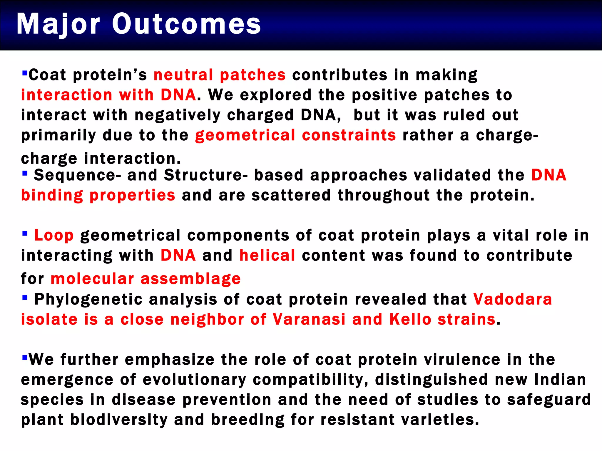 Major Outcomes Phylogenetic analysis of coat protein revealed that  Vadodara isolate is a close neighbor of Varanasi and Kello strains .  We further emphasize the role of coat protein virulence in the emergence of evolutionary compatibility, distinguished new Indian species in disease prevention and the need of studies to safeguard plant biodiversity and breeding for resistant varieties. Coat protein’s  neutral patches  contributes in making  interaction with DNA . We explored the positive patches to interact with negatively charged DNA,  but it was ruled out primarily due to the  geometrical constraints  rather a charge-charge interaction.   Sequence- and Structure- based approaches validated the  DNA binding properties  and are scattered throughout the protein.  Loop  geometrical components of coat protein plays a vital role in interacting with  DNA  and  helical  content was found to contribute for  molecular assemblage   