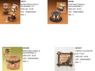392177                      392188
Kernel’s Popcorn Cart w/    Uncle Sam’s Topper w/
Pop McNibble, 3.5”          Earnest McNibble, 2”
ORG LIST: $7.00             ORG LIST: $7.00
UPC: 765867225552           UPC: 765867238903
MIN: 4                      MIN: 4




   4013453                           4013473
   Martha Mae’s Hatbox w/            A Mother’ Love Wall Tile
   Rosie McNibble, 2”
                                     5.25” x 5.25”
   ORG LIST: $7.00
                                     ORG LIST: $4.50
   UPC: 045544209304
                                     UPC: 045544209557
   MIN: 3
                                     MIN: 4
 