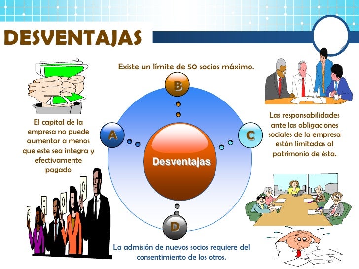 Resultado de imagen para la responsabilidad se divide en