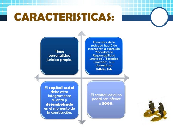 Sociedad De Responsabilidad Limitada
