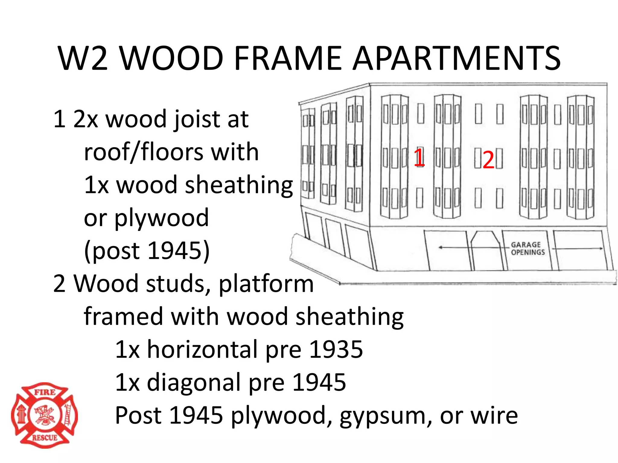 W2 WOOD FRAME APARTMENTS
1 2
1 2x wood joist at
roof/floors with
1x wood sheathing
or plywood
(post 1945)
2 Wood studs, platform
framed with wood sheathing
1x horizontal pre 1935
1x diagonal pre 1945
Post 1945 plywood, gypsum, or wire
 