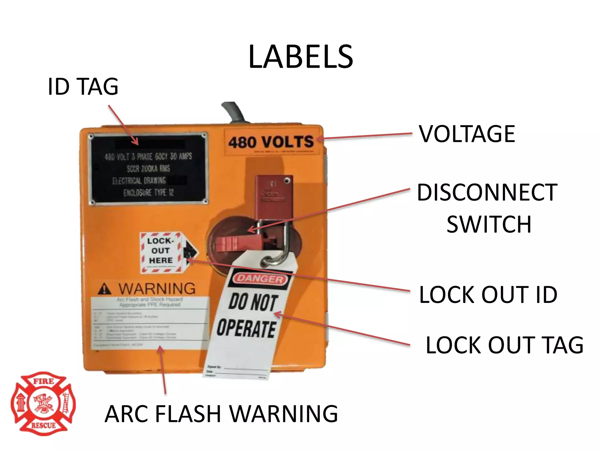 LOCKOUT TAGOUT OSHA COMPLIANT | PPTX