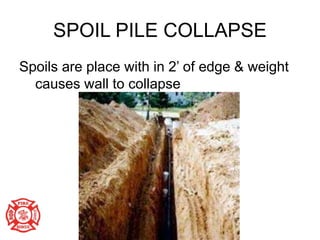 Structure Spoiling TRENCH RESCUE AWARENESS NFPA COMPLANT | PPTX