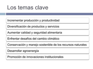 GFARD Estudio Regional para América Latina y El Caribe