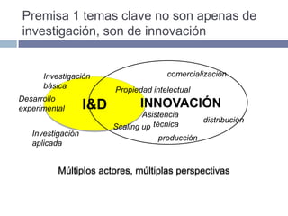 GFARD Estudio Regional para América Latina y El Caribe