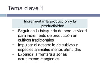 GFARD Estudio Regional para América Latina y El Caribe