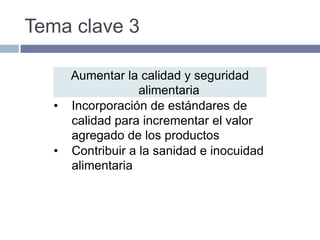 GFARD Estudio Regional para América Latina y El Caribe