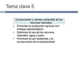 GFARD Estudio Regional para América Latina y El Caribe