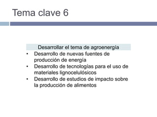 GFARD Estudio Regional para América Latina y El Caribe