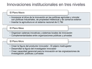GFARD Estudio Regional para América Latina y El Caribe