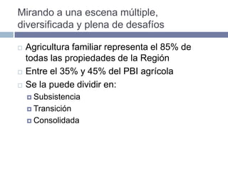 GFARD Estudio Regional para América Latina y El Caribe