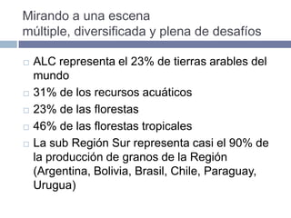 GFARD Estudio Regional para América Latina y El Caribe