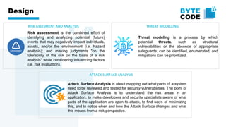 Software Development Risk Analysis Secure SDLC in mobile software development. | PPT