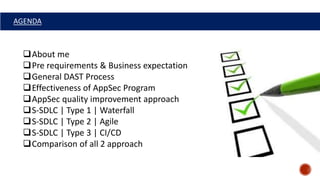 Sdlc Appsec Testing Secure SDLC Framework | PPTX