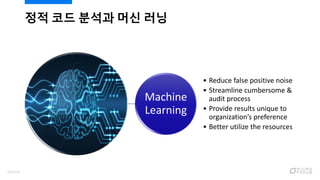 정적 코드 분석과 머신 러닝
Machine
Learning
• Reduce false positive noise
• Streamline cumbersome &
audit process
• Provide results unique to
organization’s preference
• Better utilize the resources
103/120
 